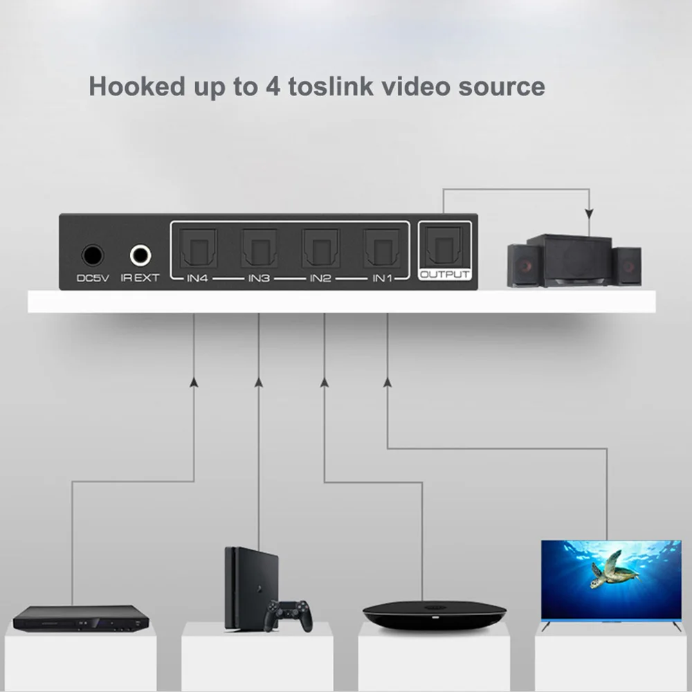 Цифровой оптический аудио переключатель hdmaters коаксиальный коммутатор SPDIF TOSLINK 4X1