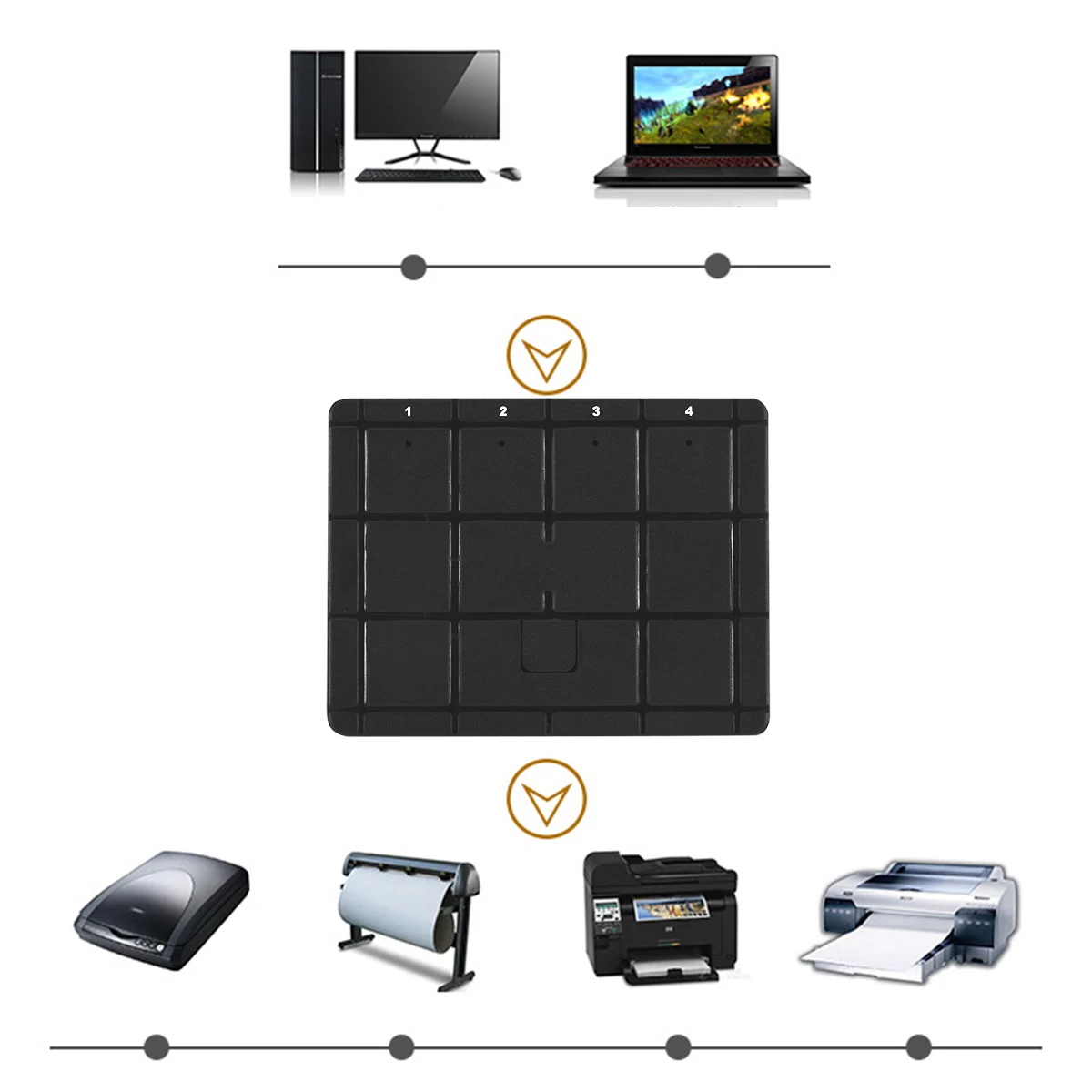 4-портовый распределительный коммутатор USB 2 0 для клавиатуры принтера монитор