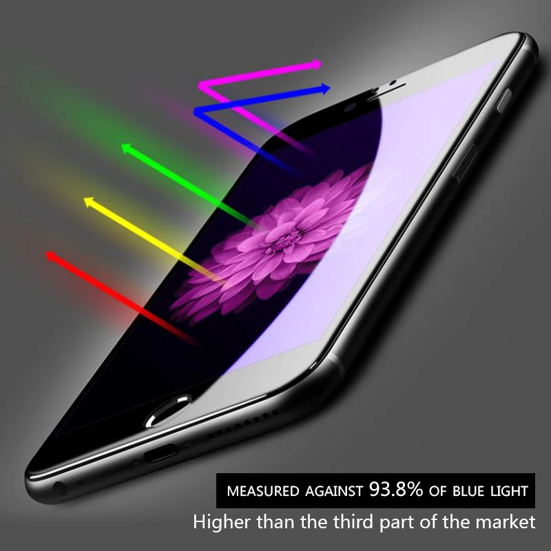 4D закаленное стекло с резьбой Защитная пленка для iPhone 7 8 Plus 3D 9H углеродное волокно