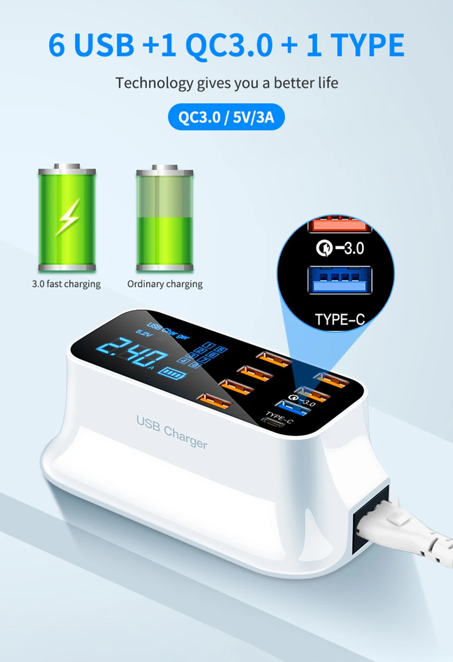 Somas Quick Charge 3,0 Smart usb type C зарядная станция 45 Вт 8 портов Быстрая зарядка телефон планшет USB зарядное устройство для iPhone samsung