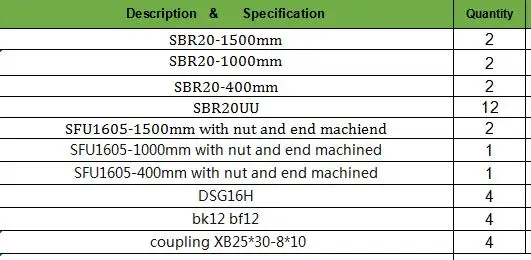 6 штук в упаковке; ночное белье SBR20-400/1000/1500 мм+ 12 шт. SBR20UU+ 4 шт. SFU1605-400/1000/1500/1500 мм+ шариковая гайка и конец machiend+ шариковая гайка искусственная кожа Су DSG16H+ bkbf12+ муфта