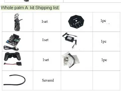 Bionic робот ручной пальмовые пальцы робот DIY Kit/высокий крутящий момент манипулятор беспроводной ручкой/соматосенсорное управление с открытым исходным кодом - Цвет: Whole palm A kit