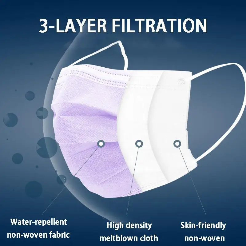 

Anti-dust Meltblown Nonwove 3 layer Filter personal Disposable safe Breathable mask white kids adults face mouth masks