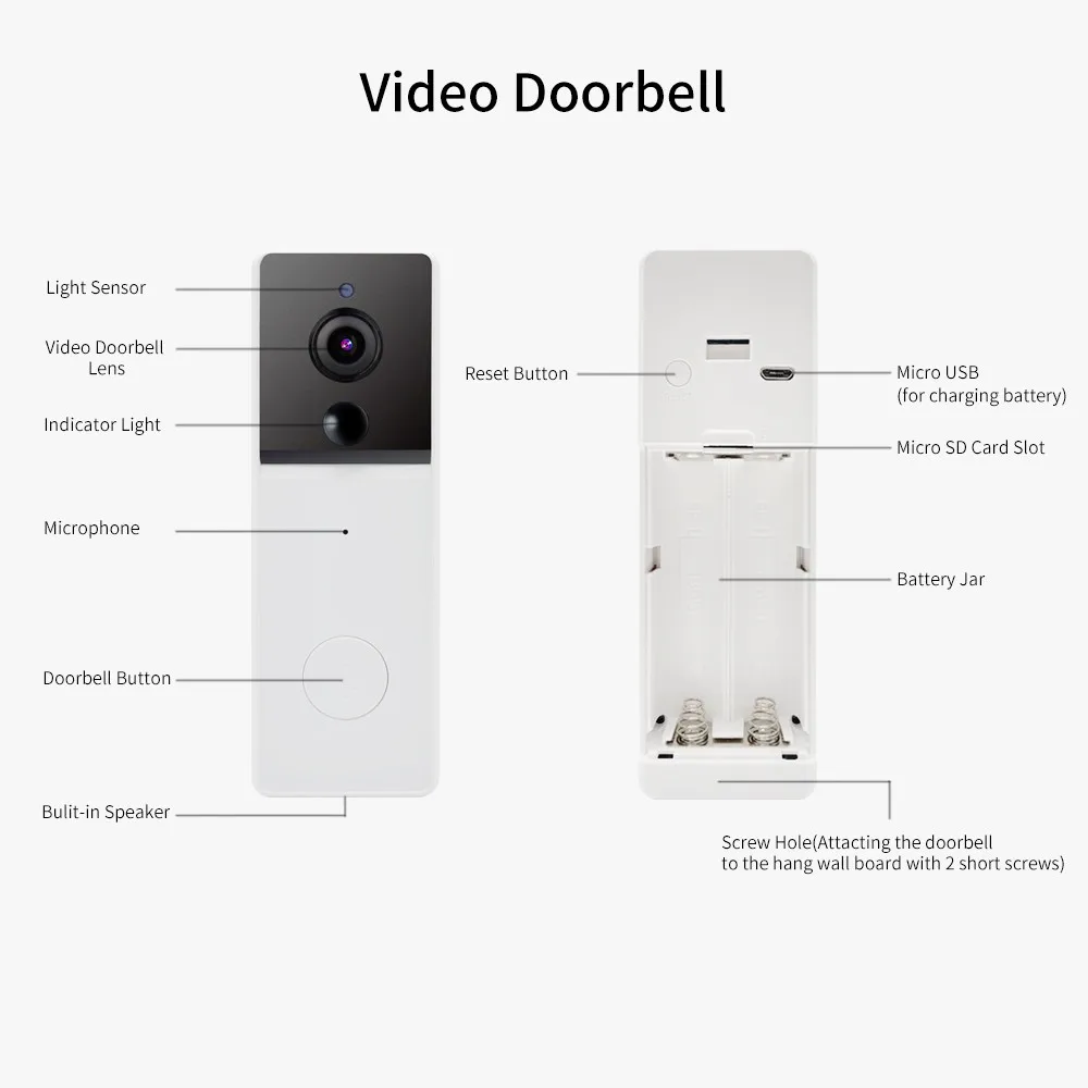 Ostaniot Tuya GSM Беспроводная система охранной сигнализации для дома с Wi-Fi ， дверным