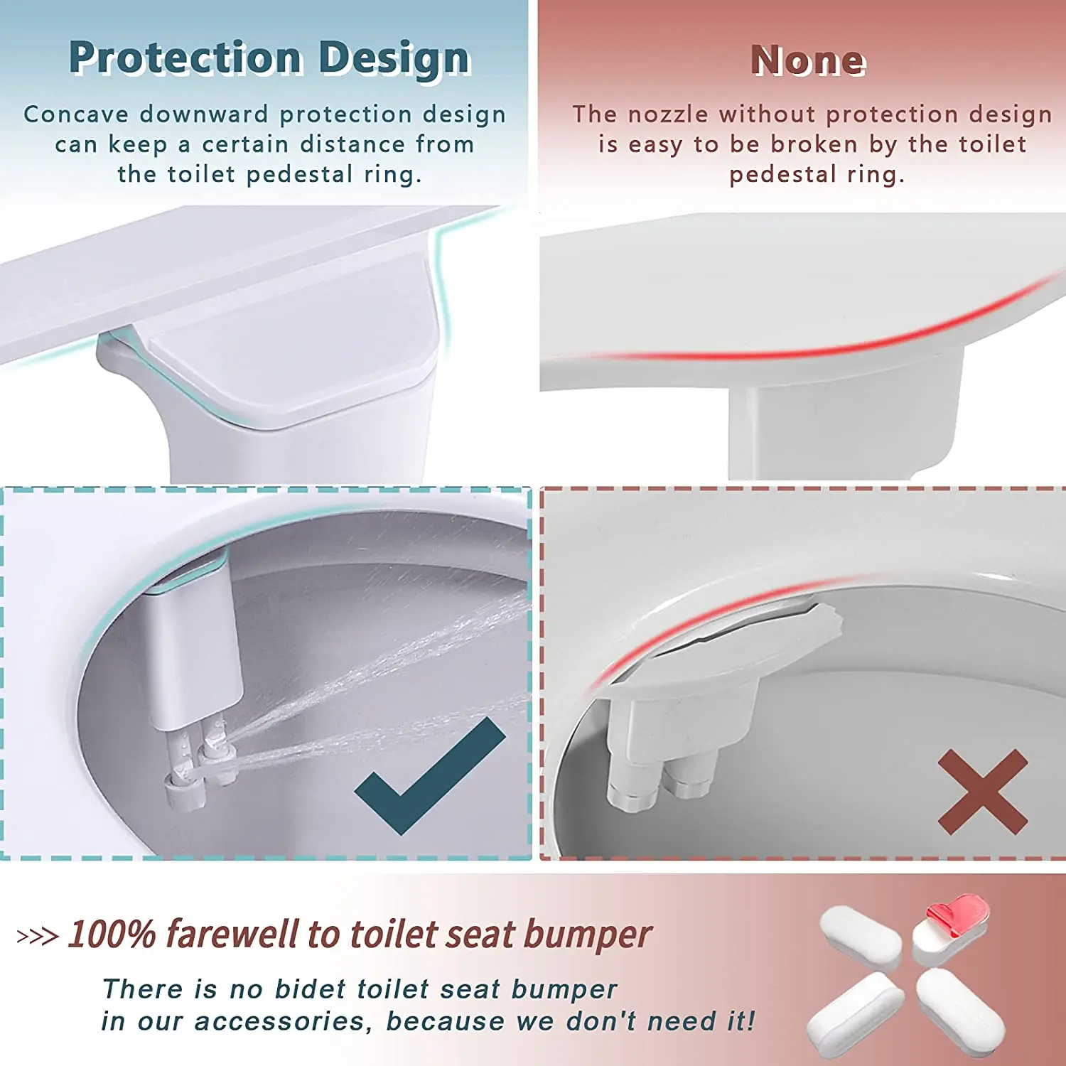 

Bidet Toilet Seat Attachment Ultra-thin Non-electric Self-cleaning Dual Nozzles Frontal & Rear Wash Cold Water Personal Hygiene
