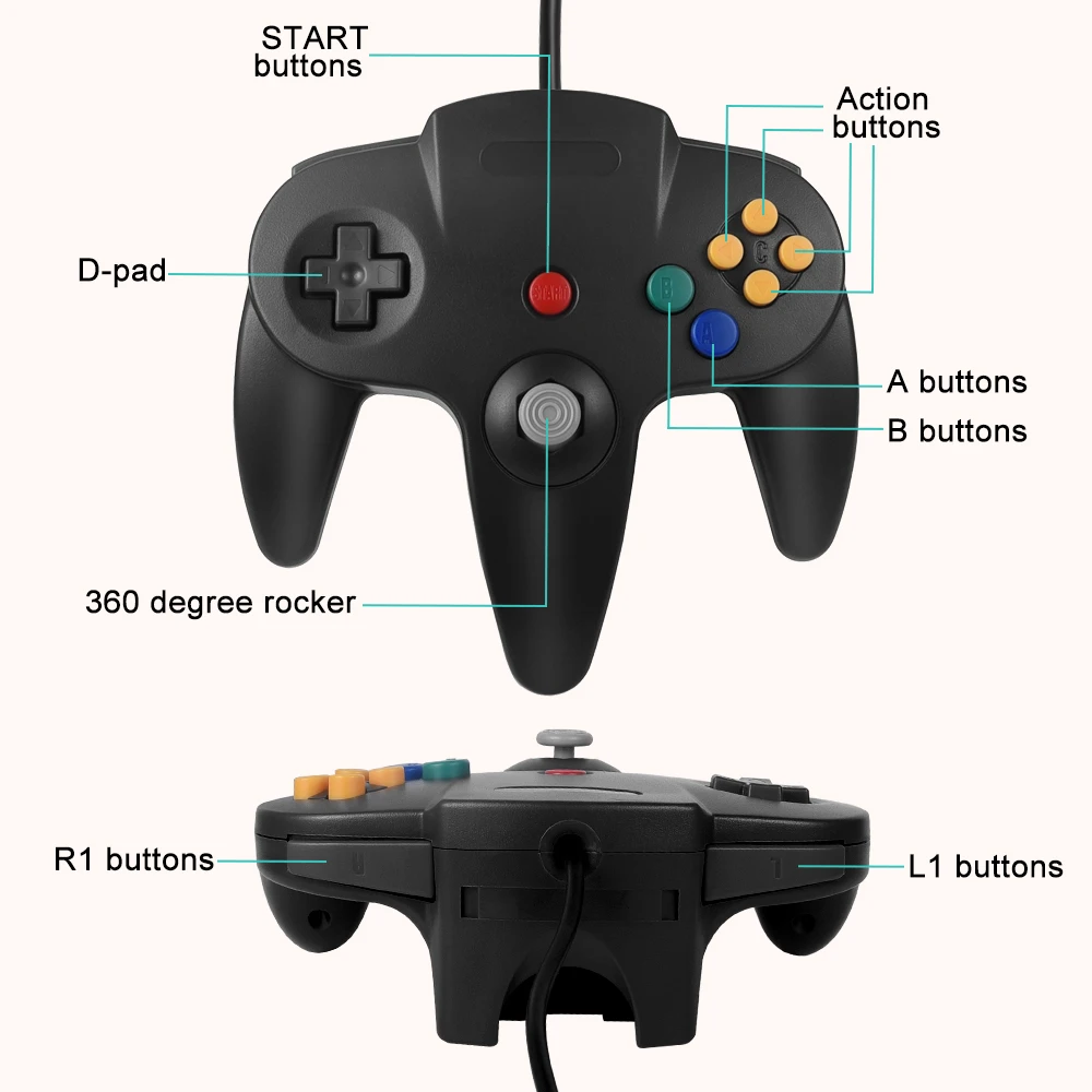 Геймпад для Nintendo N64 проводной игровой джойстик N64|Геймпады| |