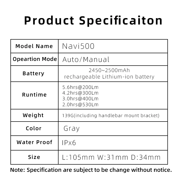 2021 Новый светильник умный головной s Enfitnix Navi500 USB Перезаряжаемый дорожный горный