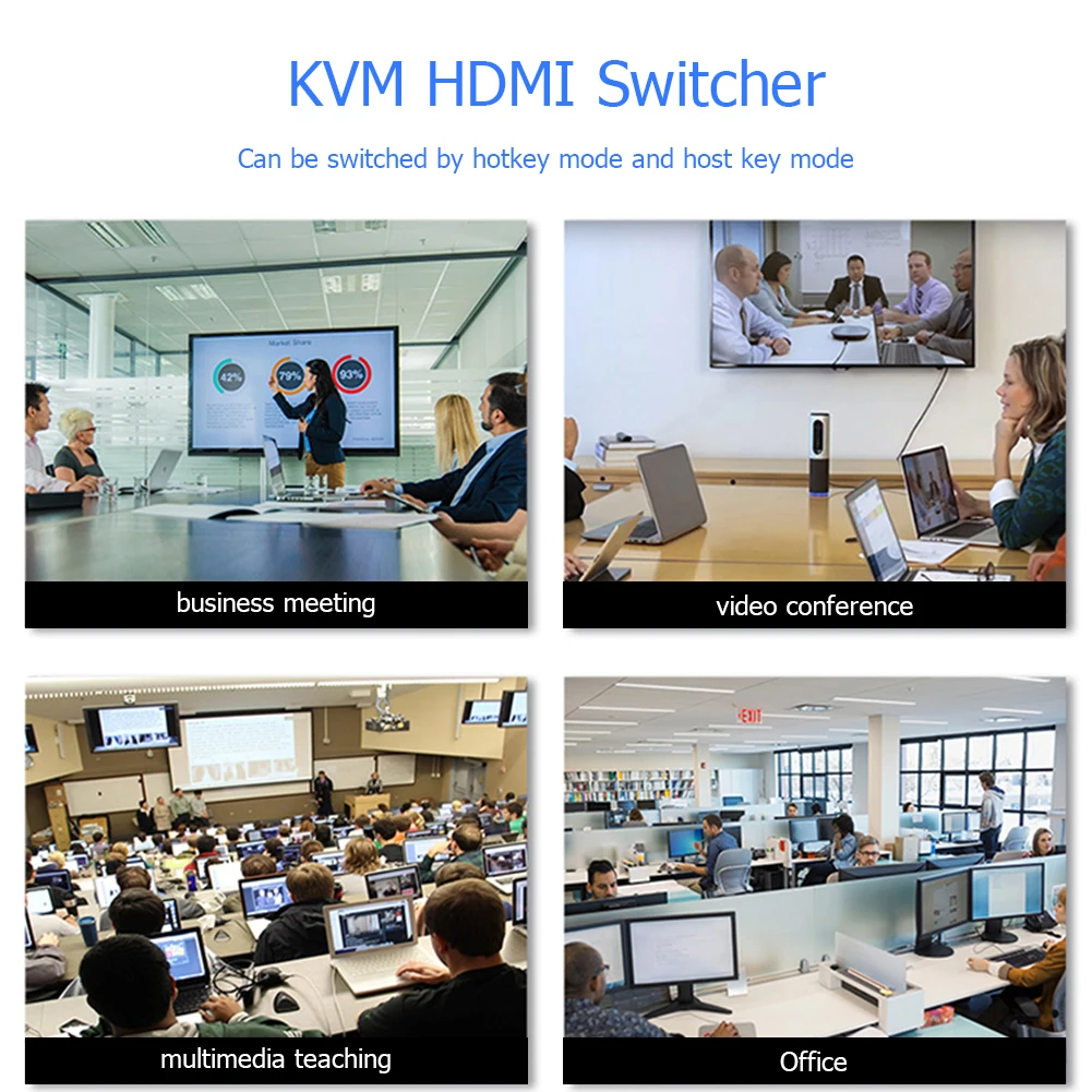 

2 Port HDMI-compatible KVM Switch Selector UHD 4K for 2 PC Computers Sharing One Monitor Keyboard Mouse Printer