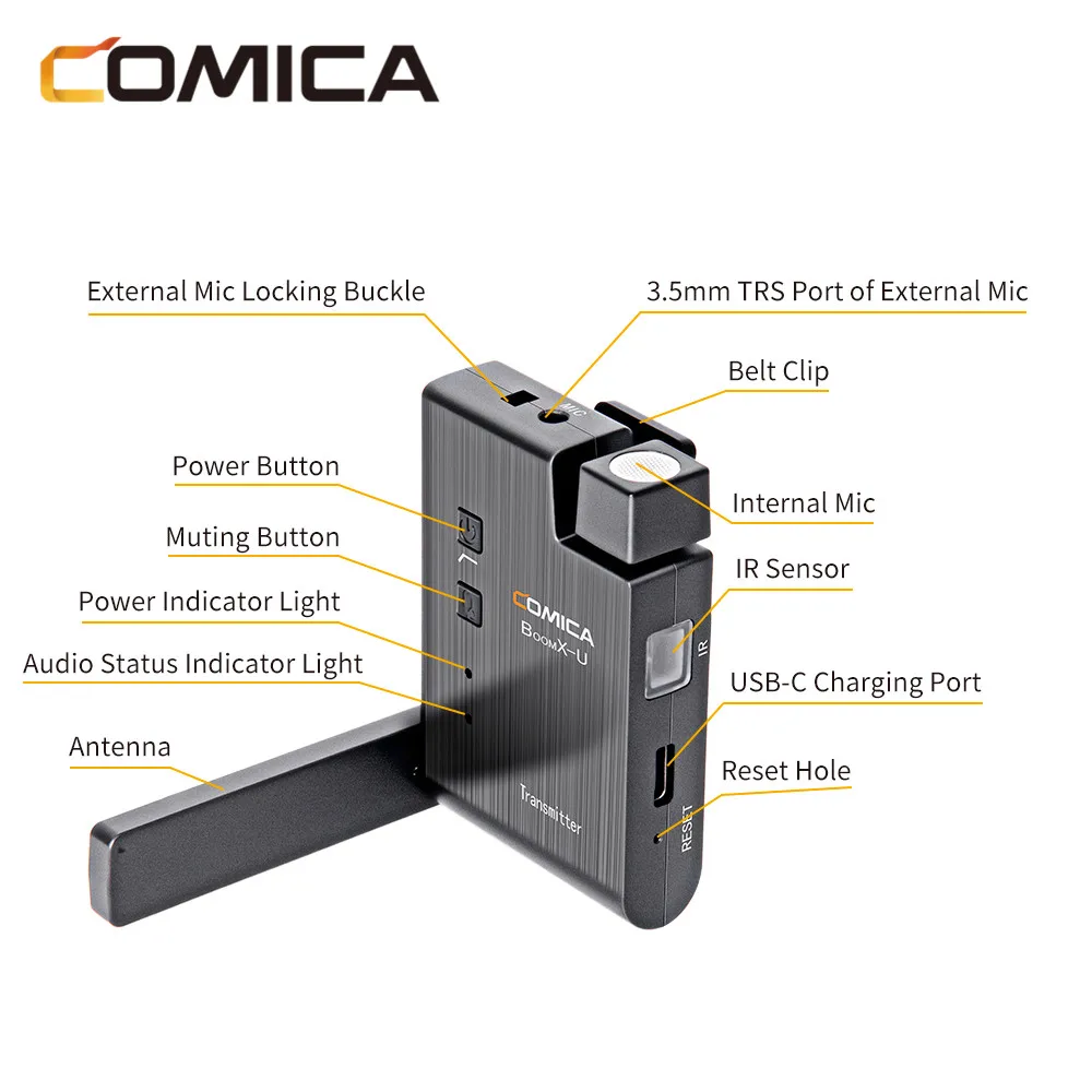 Микрофон Comica BoomX U Mini UHF беспроводной петличный микрофон U1 U2 для DSLR камеры интервью