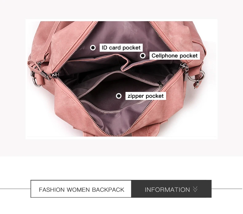Мода Rugzak женский Mochila PU кожаные школьные сумки для девочек-подростков sac высококачественный Женский рюкзак для путешествий сумка для отдыха XA500H