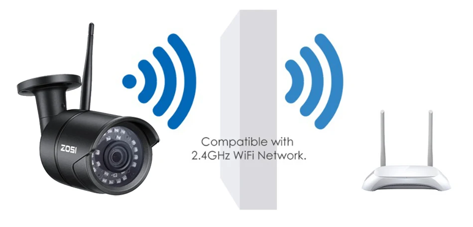 ZOSI 2MP 1080P Led беспроводная IP камера водонепроницаемая Смартфон пульт дистанционного управления CCTV ночного видения видео пуля инфракрасный монитор