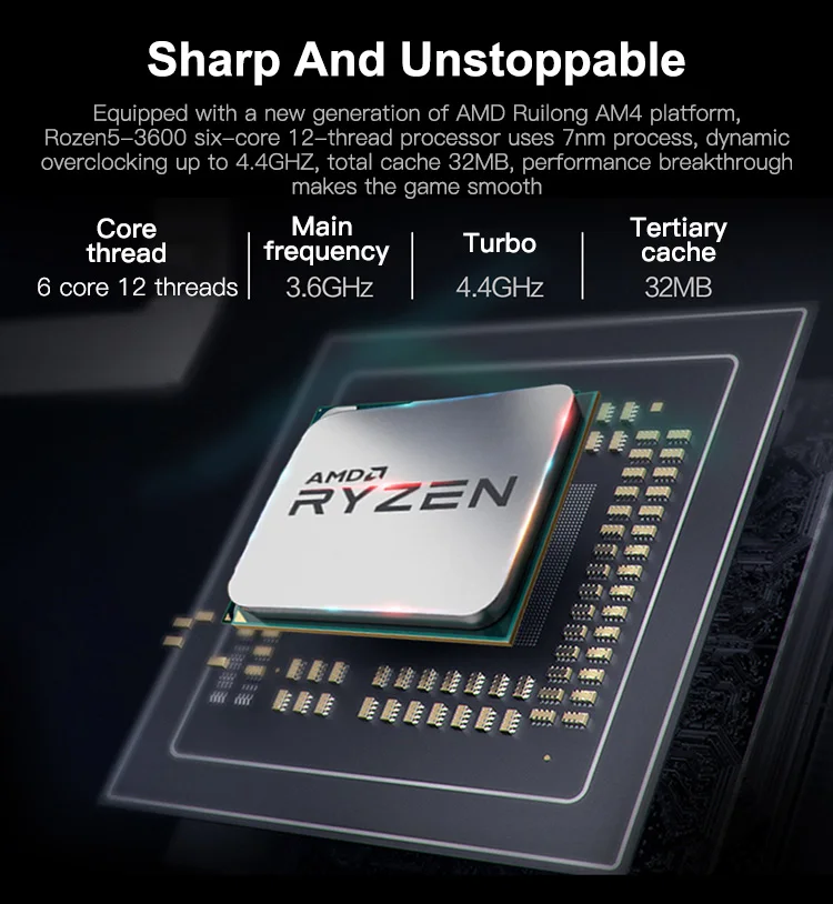 IPASON Настольный ПК AMD R5 3600 продукт Дискретная карта GTX1660-6G DDR4 16G ram 256G SSD для игр PUBG игровые компьютеры ПК