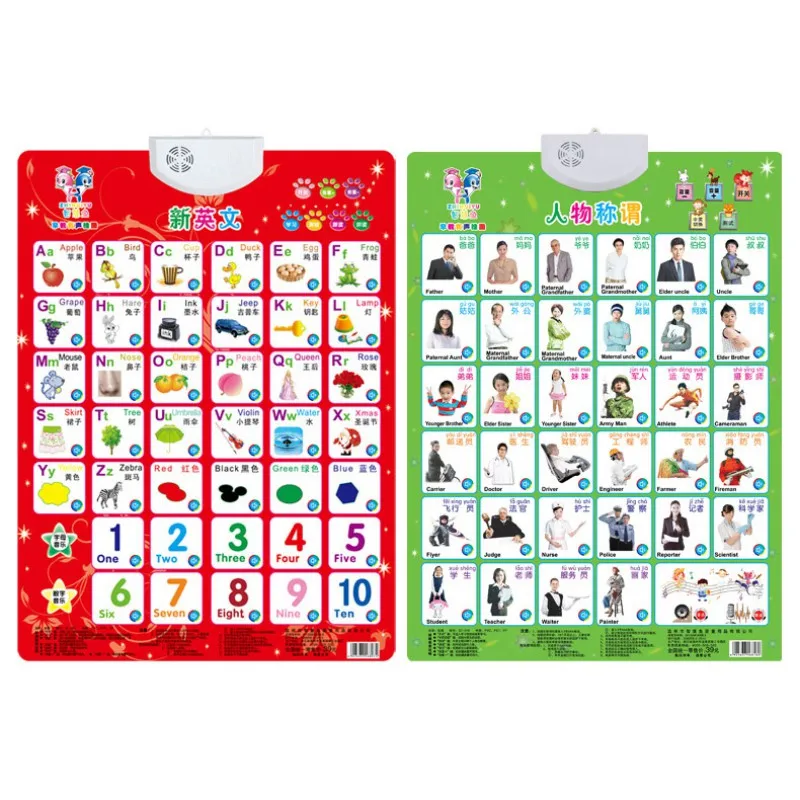 Музыка вокальный изображение Язык Обучение английскому языку китайский