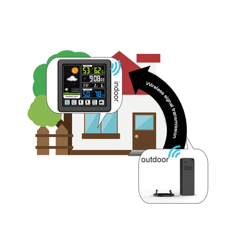 Многофункциональные часы с сенсорным экраном беспроводные Часы ЖК-дисплеем для