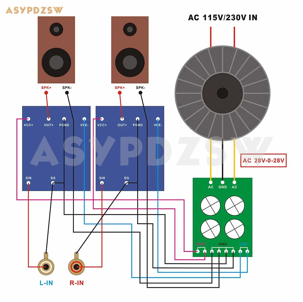 2 CH NAP140 2SC2922 Мощность усилитель основание на Наим 140 80WX2 8R DIY Kit/готовая плата|channel