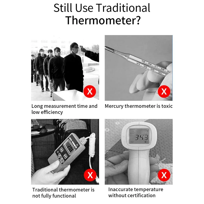 

TOP Portable Mini Non-Contact Digital Infrared Thermometer Measurement Body Temperature Meter for Home Office White