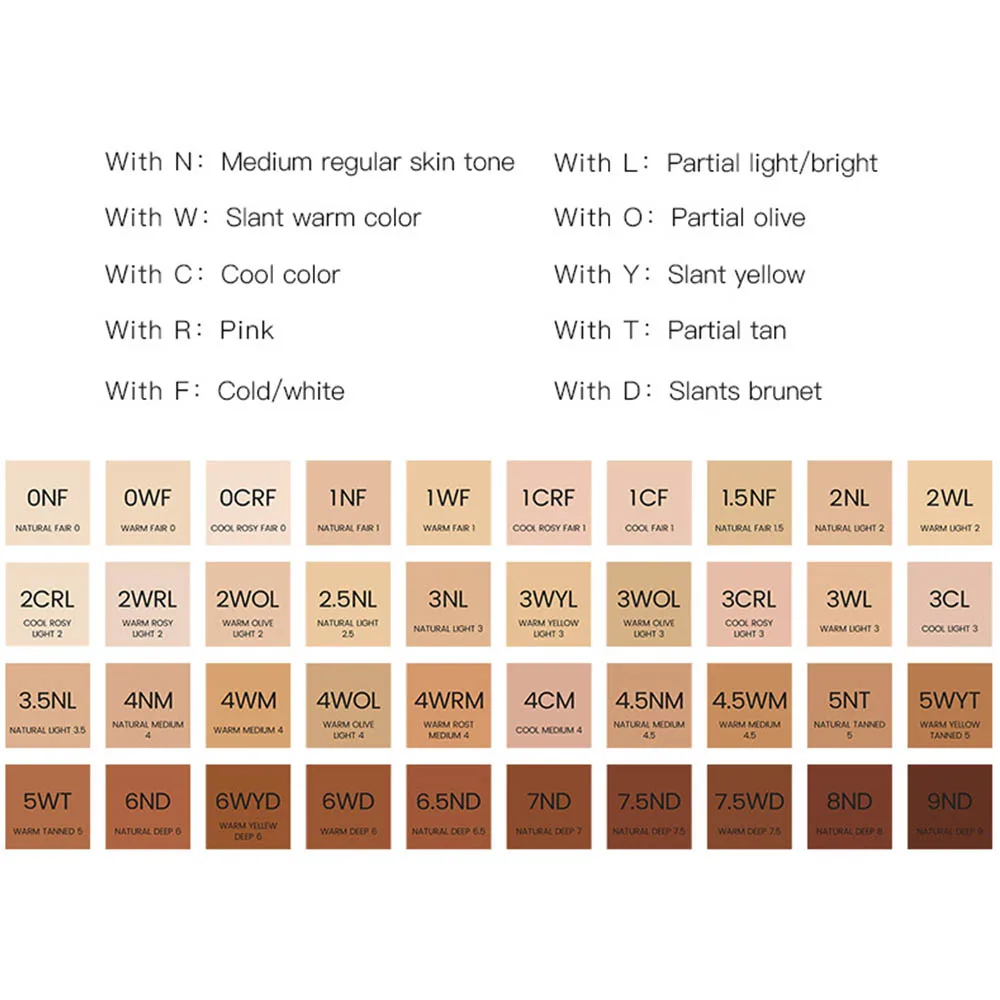 Профессиональная маскирующая основа для макияжа матовая Тональная жидкая