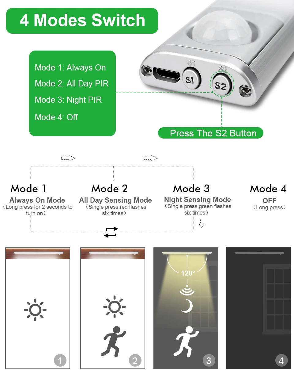 160 фонарь с датчиком движения USB-ночник лампа аккумулятором умная для подсветки