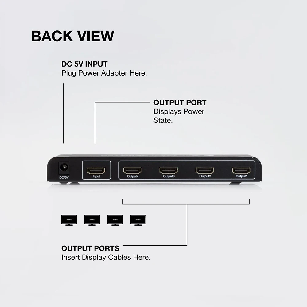 4 в 1 разъем HDMI KVM переключатель USB разветвитель для совместного использования