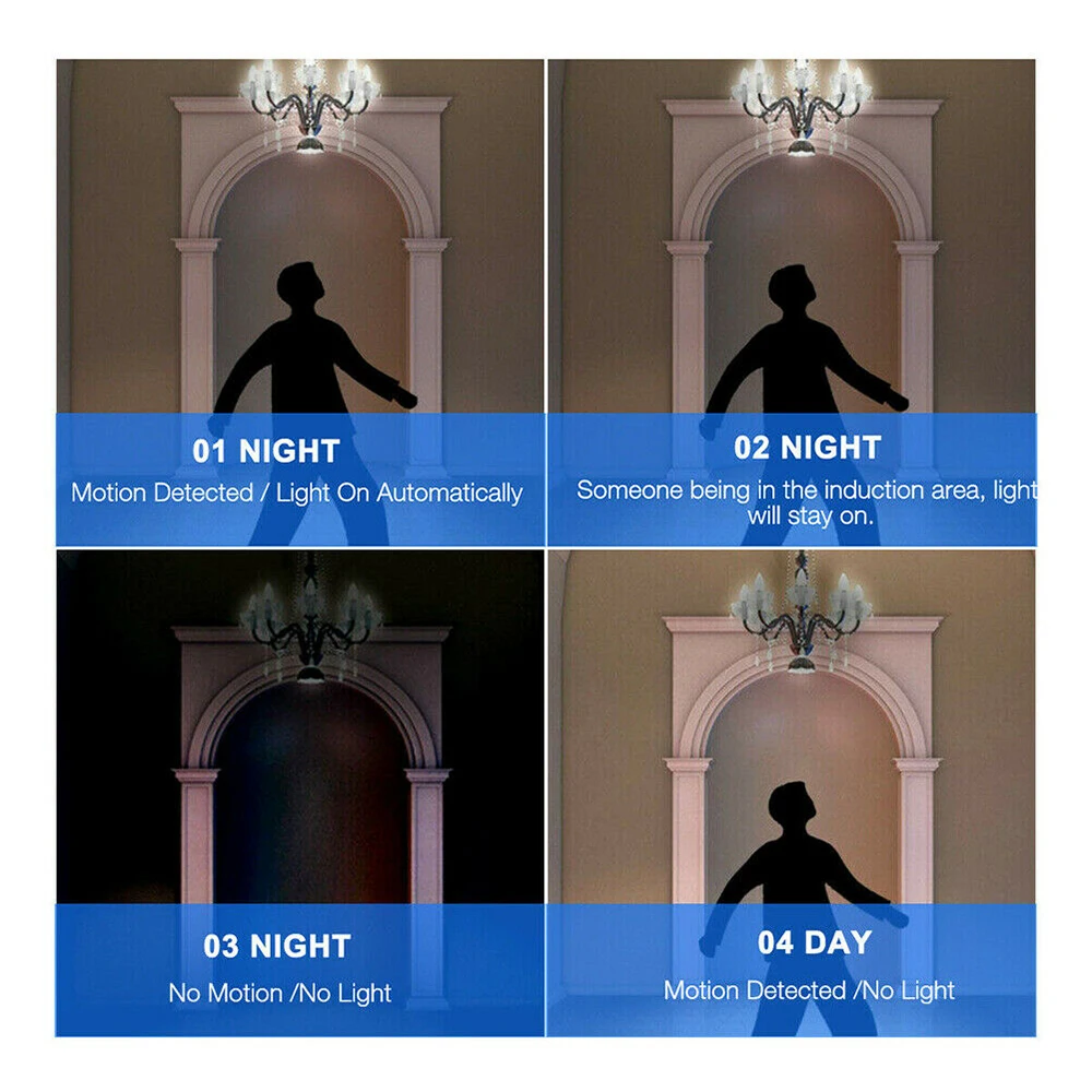 Инфракрасный датчик движения PIR светодиодный светильник для наружной стены