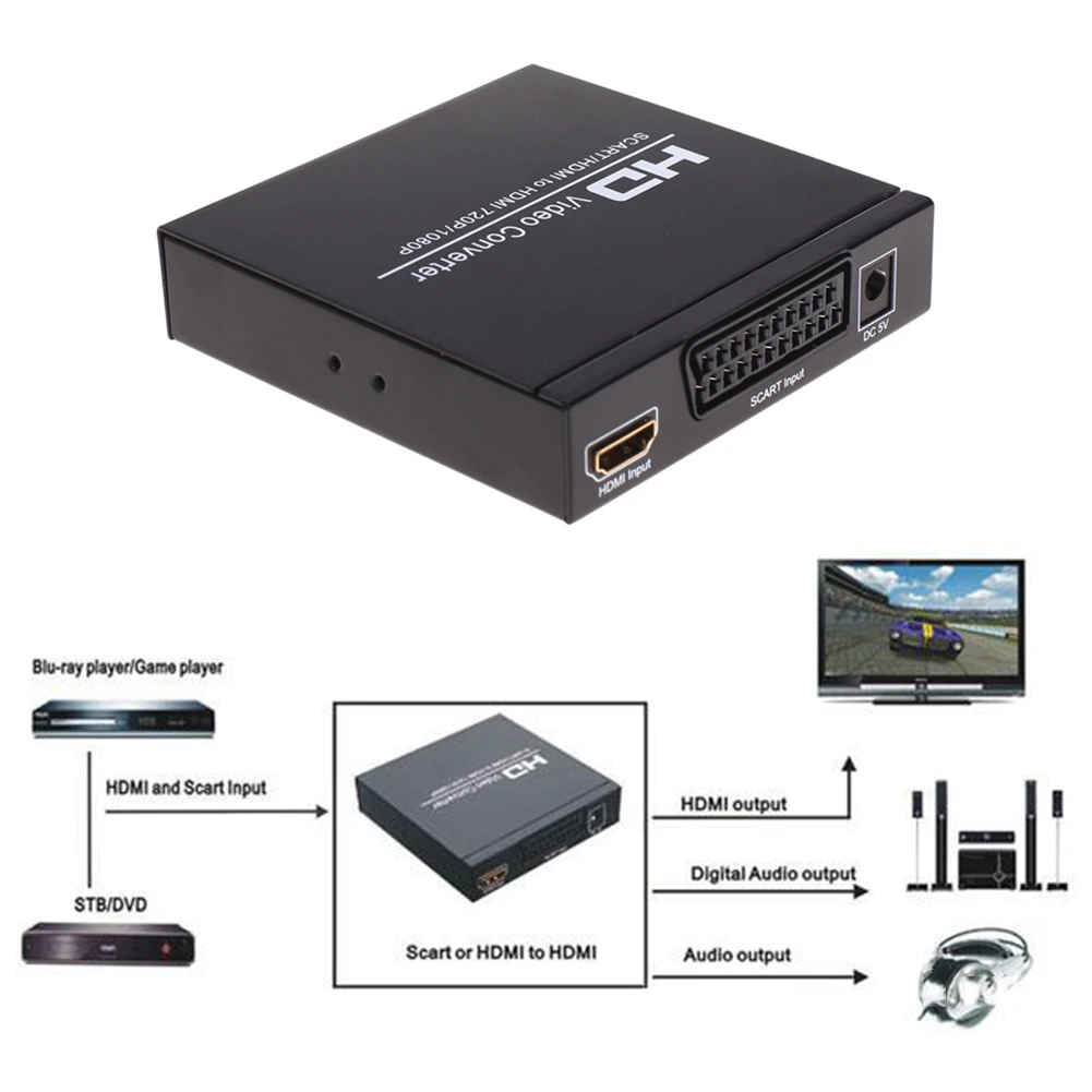 Конвертер HD разъем Scart RGB в HDMI совместимый преобразователь скалера с экстрактором