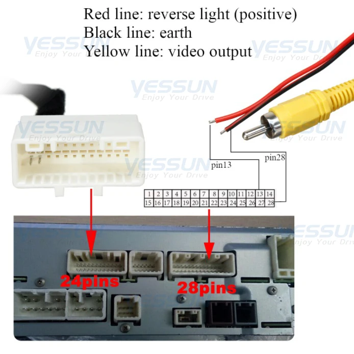 

24 Pin Car Camera Adapter Connector Wire Original Reversing Camera To GPS Head Unit Cable For Toyota Kluger RAV4/For Toyota 6V