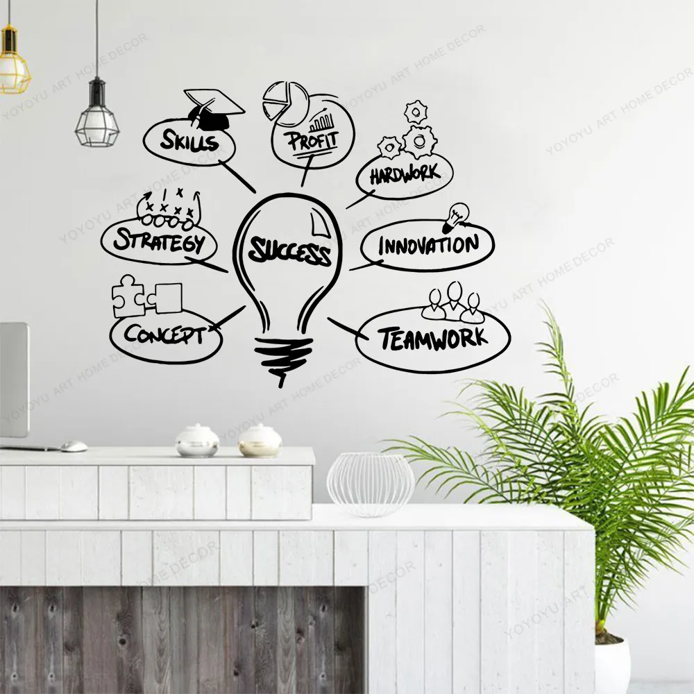 

Removable Quotes Decal Word Success Office Wall Sticker Vinilos Decorativos Para Paredes For Office Wall Decoration HD150