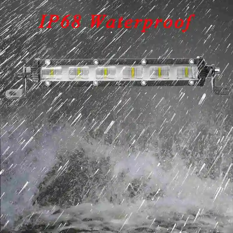 7 дюймовая тонкая Светодиодная панель рабочего освещения VISORAK для внедорожника 4x4