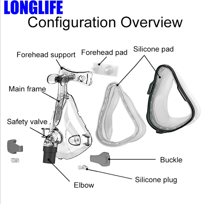 Полнолицевая маска BMC CPAP F1B автоматическая сипап APAP BIPAP респираторная против