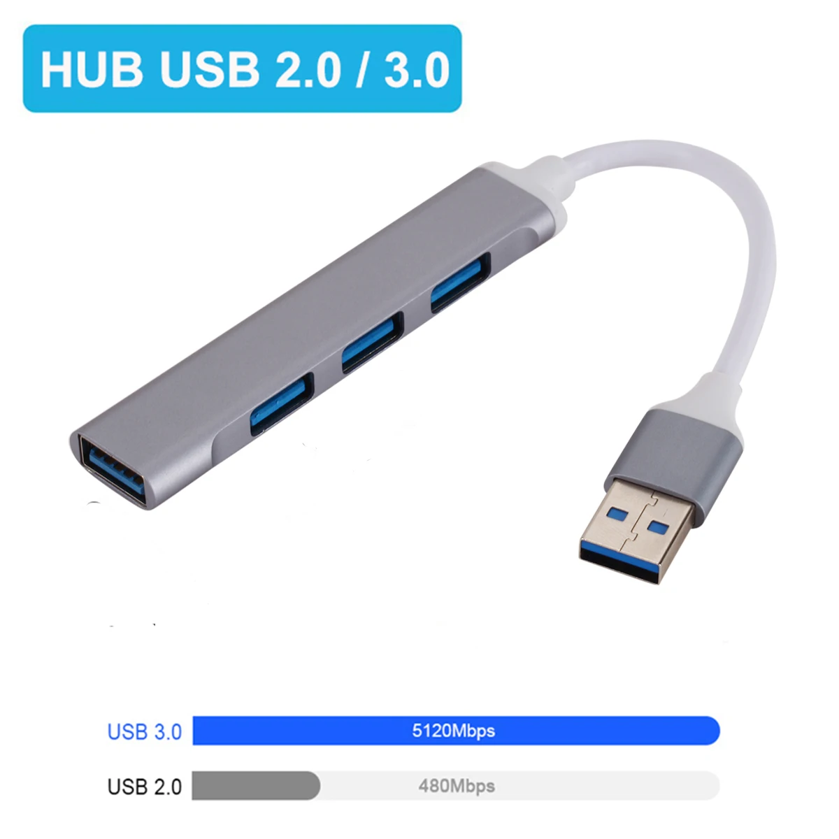 

USB Hub High Speed 4-Port USB 3.0 2.0 Hub Splitter 5Gbps For Laptop Computer Accessories Multiport HUB 4 USB 3.0 2.0 Adapter