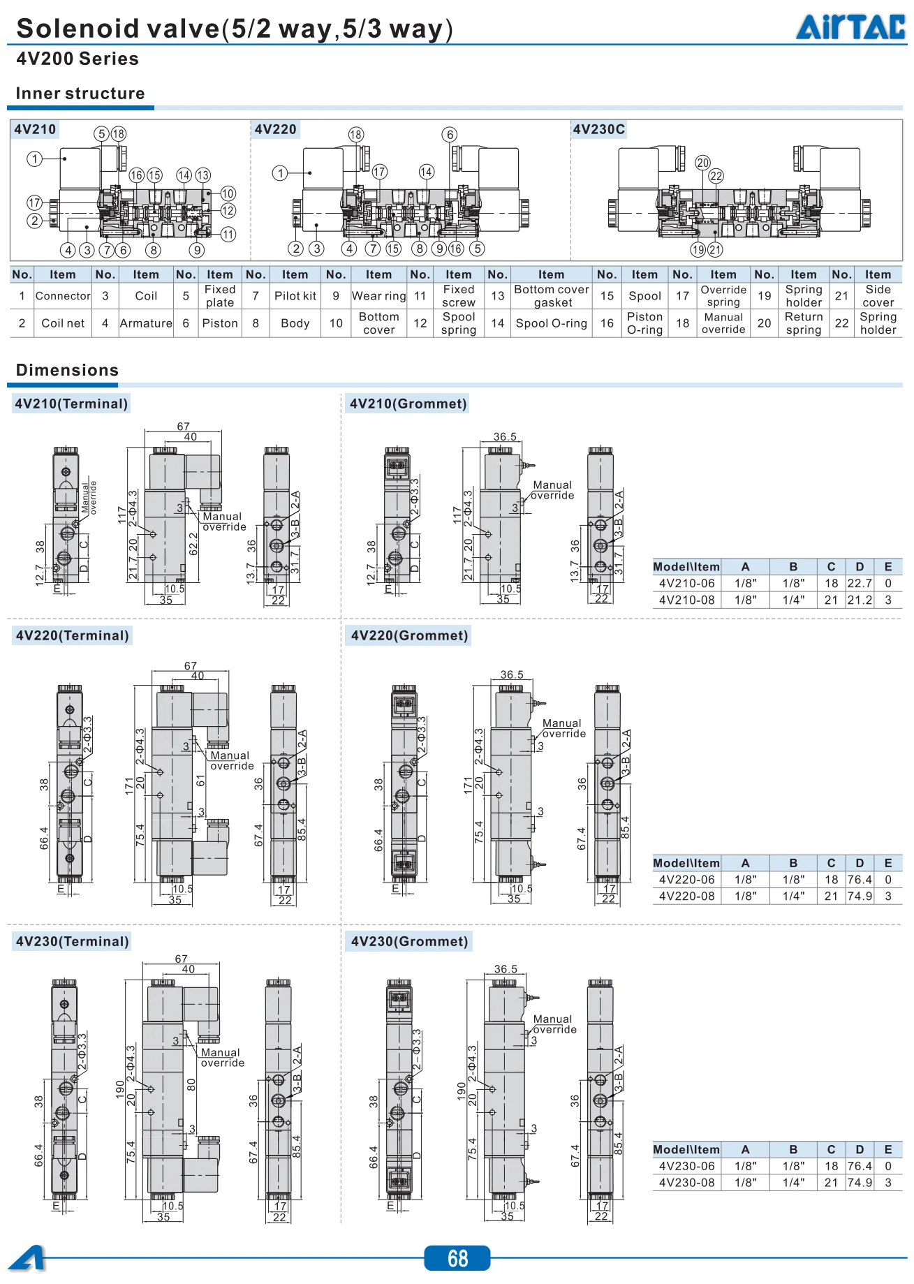 4V210-08 DC12V DC24V AC220V AC110V 1/" 5 способ 2 Позиции Airtac Электрический электромагнитный клапан 4V200 серии регулирующий клапан