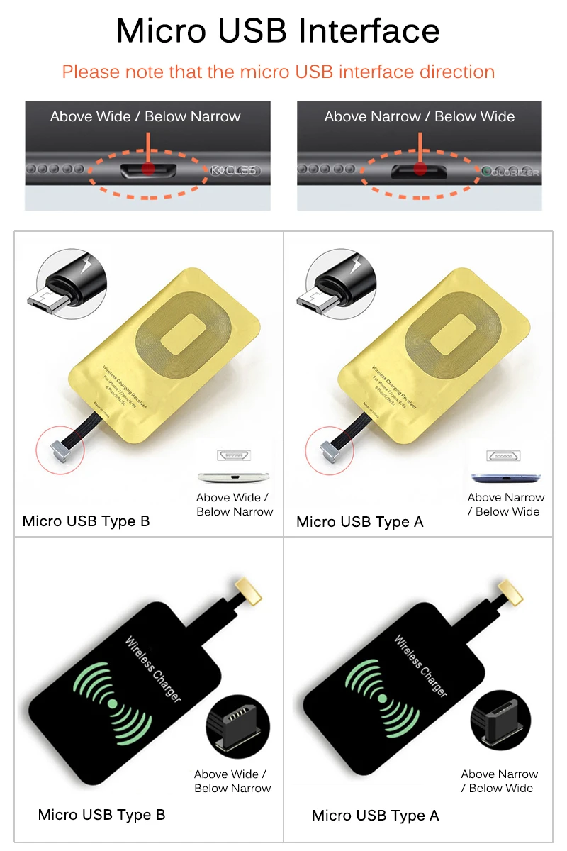 Qi беспроводной зарядный приемник для iPhone 7 6s Plus 5s Micro usb type C универсальное Быстрое беспроводное зарядное устройство для samsung huawei Xiaomi