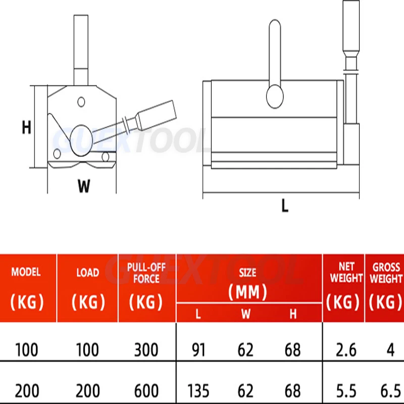 Подъемник с постоянным магнитом крепкий магнит на присоске железный Прочный