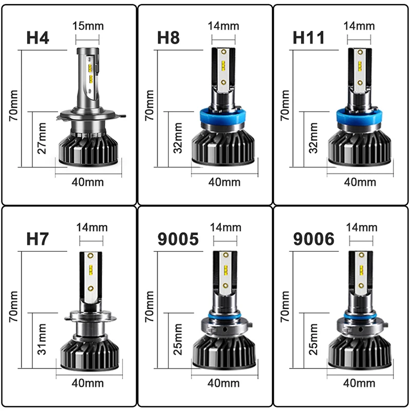2 шт. с ZES h7 led H4 H11 HB3 HB4 12000LM мини головной светильник лампа автомобильный