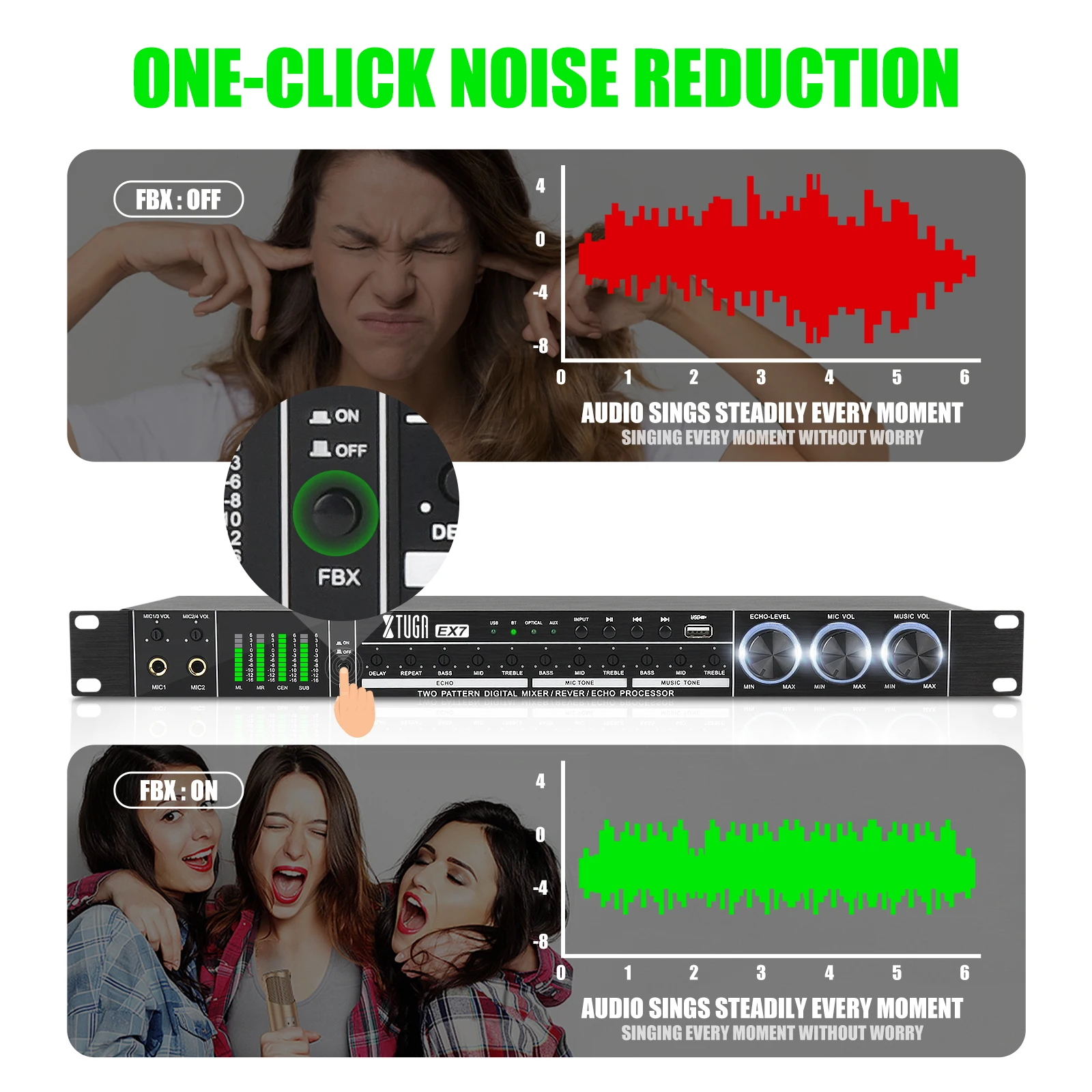 XTUGA Bluetooth цифровой аудио эффекты процессор с 32 бит DSP профессиональный микрофон