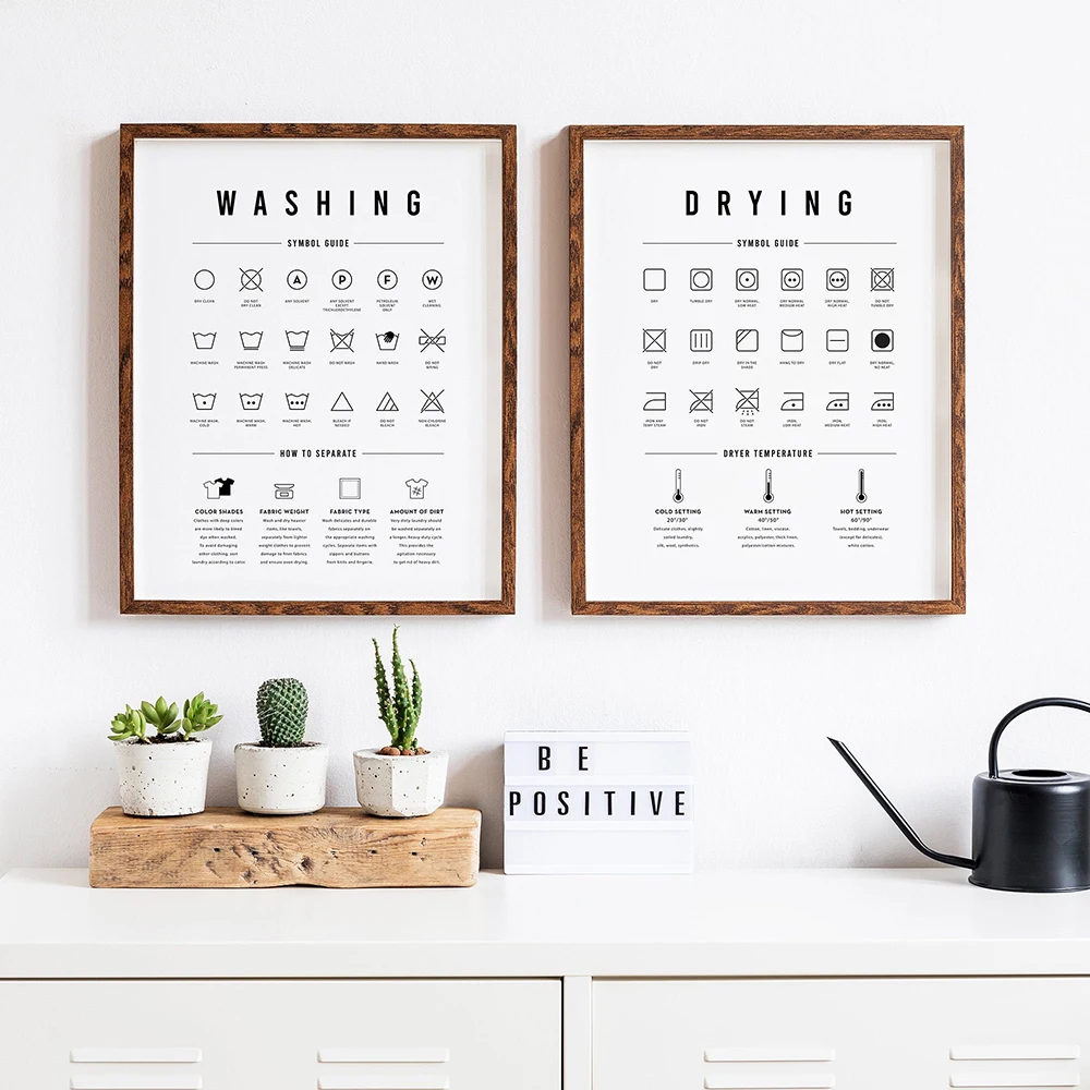 

Laundry Symbols Guide Canvas Painting Washing Drying Quotes Prints and Posters Modern Wall Art Picture Laundry Room Decoration
