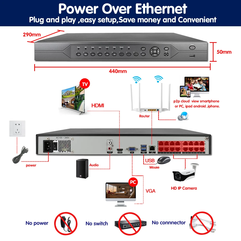 4K 16CH сетевой видеорегистратор c выходом HDMI POE NVR комплект CCTV система безопасности Аудио запись NVR 16 шт. POE IP камера P2P видеокамера охранной системы комплект 4 ТБ HDD