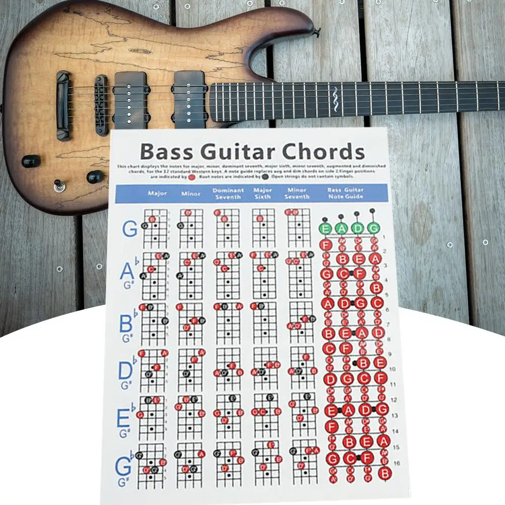 

Guitar Chord Chart 4 Strings Electric Bass Guitar Chart Music Instrument Practice Wall Art Canvas Painting Poster Home Decor