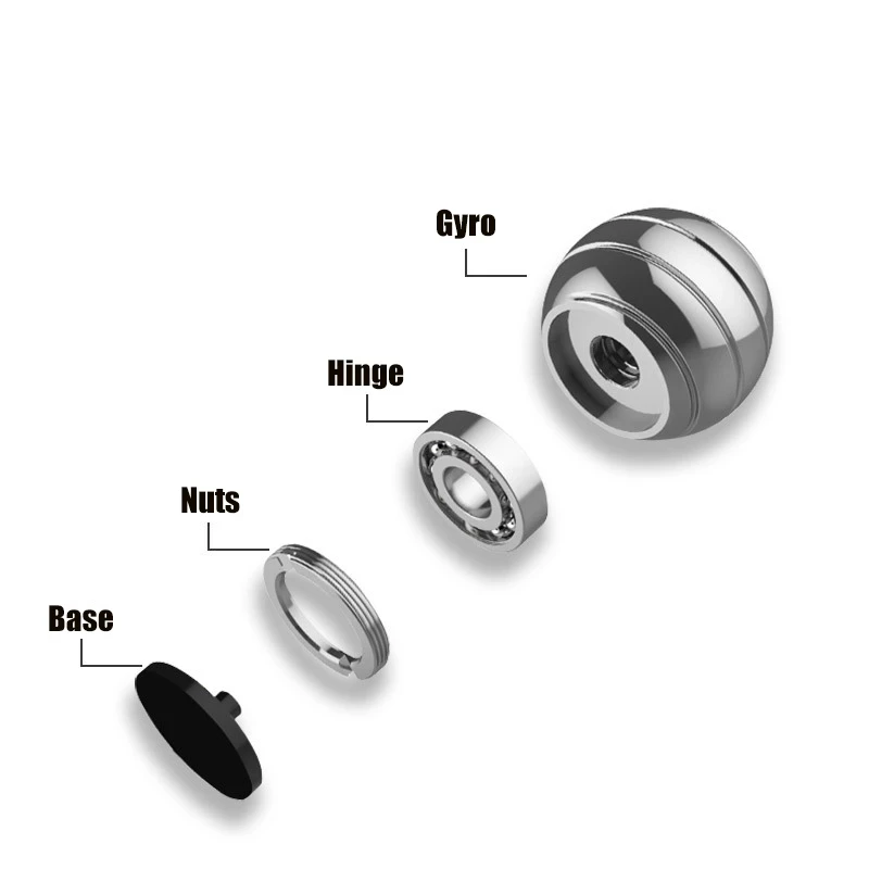

Desktop Stress Relief Metal Fidget Spinner Toy Aluminum Alloy Decompression Hypnosi Rotary Gyro Fingertip Toy Round Spinner Gift