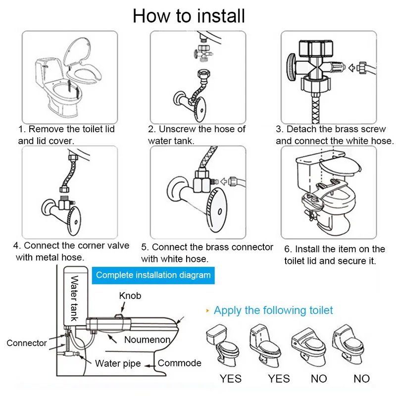 Неэлектрическое биде Теплая/холодная вода контролируемое сиденье для унитаза