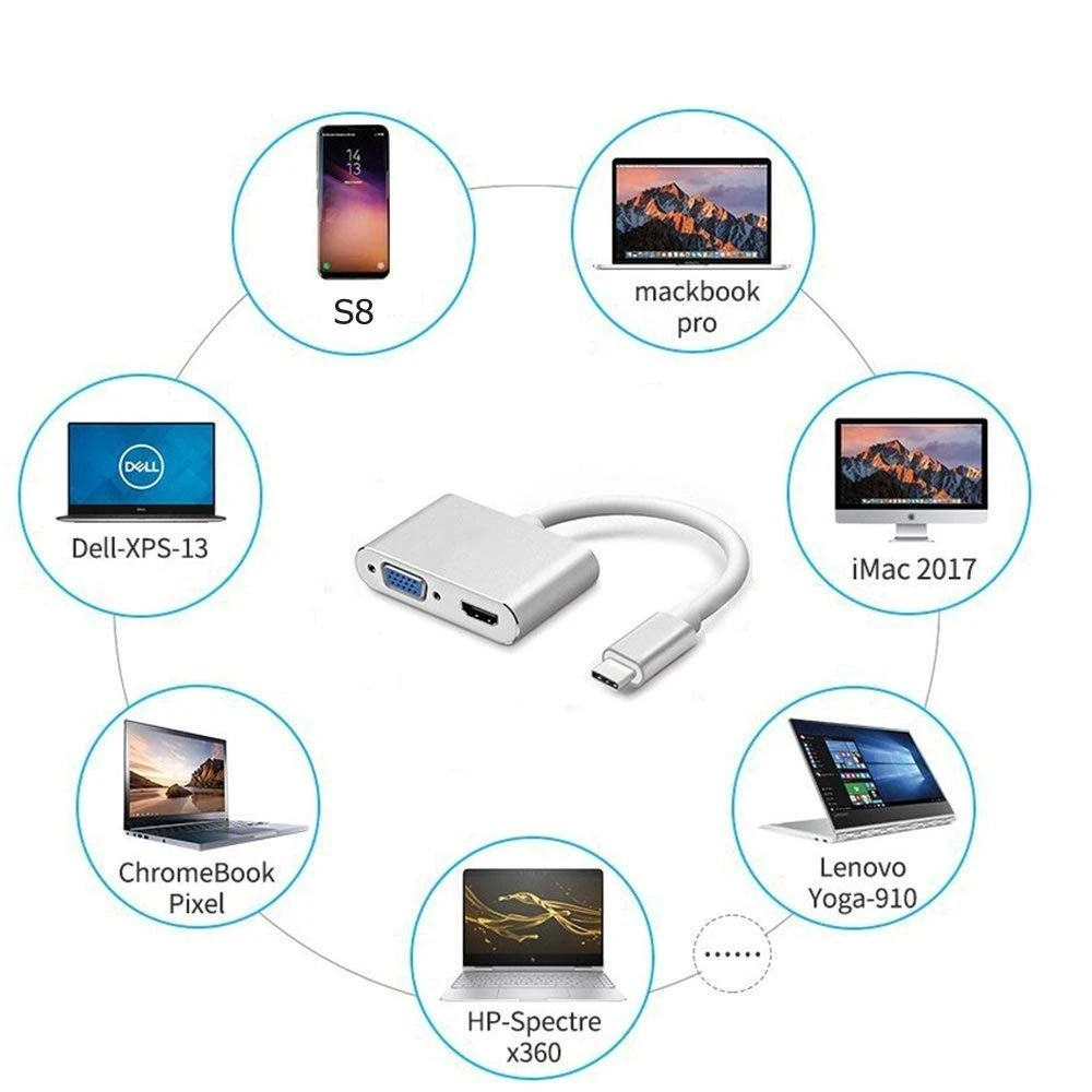 USB C Type To HDMI-compatible VGA Adapter 4K USB3.1 Audio Video Converter For Samsung Galaxy S10/S9/S8 Huawei Mate 20/P30 Pro |