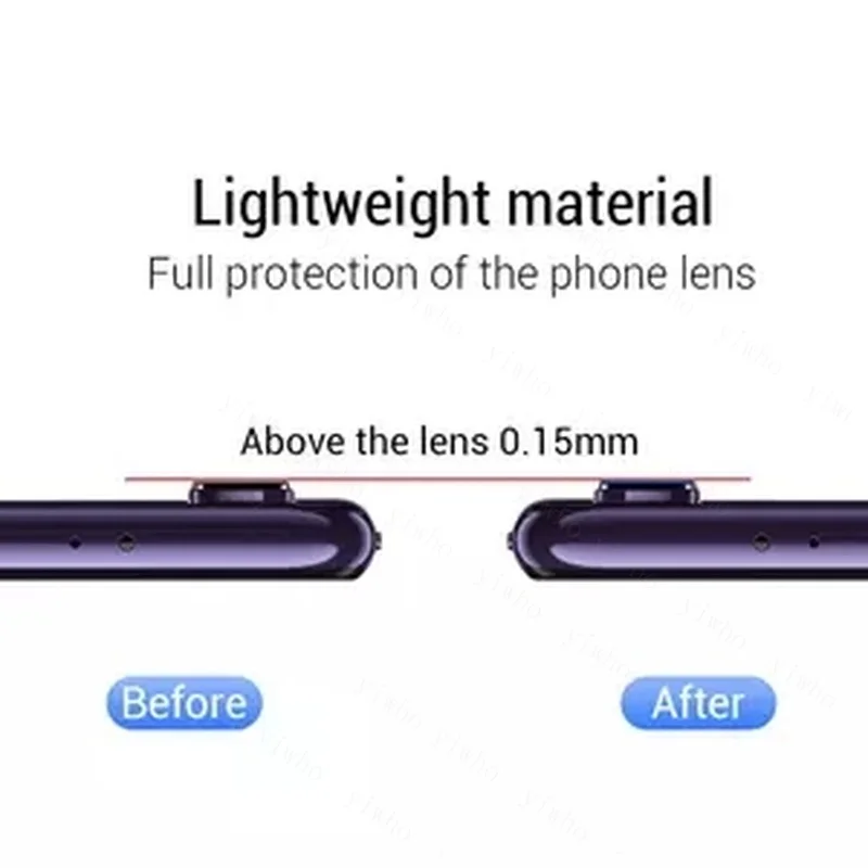 

2Pcs Glass For Samsung S21 Plus Camera glass On Galaxy S20 FE Ultra A71 A51 A41 A31 A21 A21S A12 A02S Lens Screen Protector film