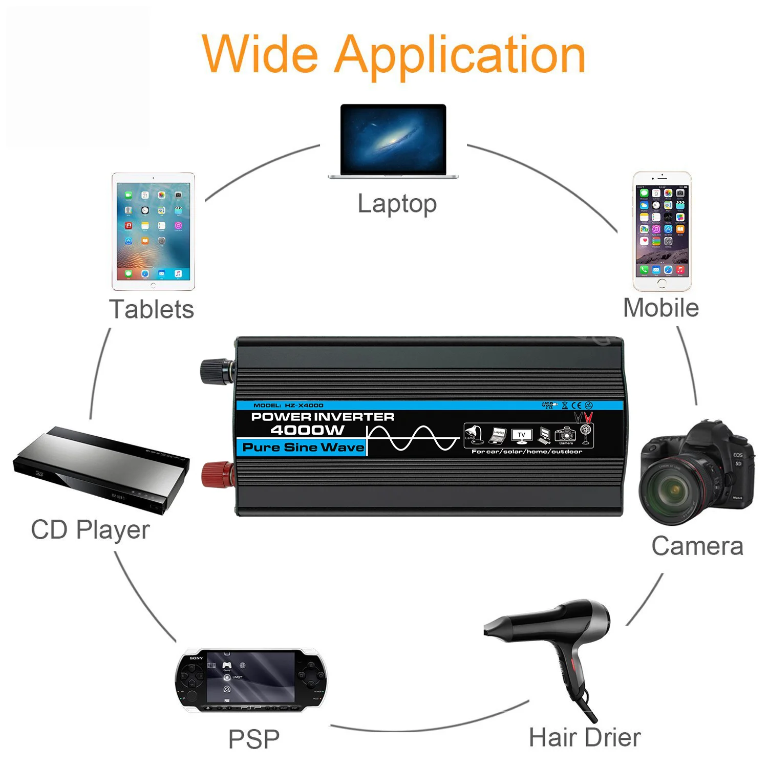 

Немодулированный синусоидальный солнечный инвертор 12 в 110 В 4000 Вт 12 В 220 В преобразователь + солнечная панель 18 Вт + контроллер солнечной зарядки 30 А с двойным USB