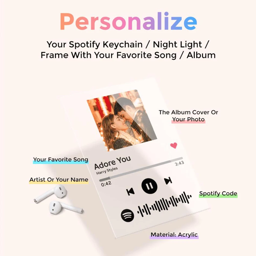 15x20cm Custom Acrylic Music Spotify Code Board Personalized Photo Song Date Name Anniversary Album Plaque Couples Friends Gifts | Украшения