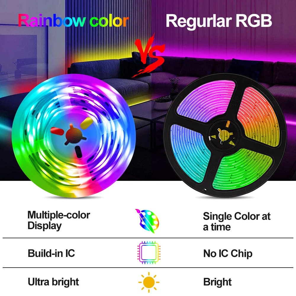 

Addressable LED Strip Lights 5050 WS2811 Diode Tape Bluetooth Control 12V LED Ribbon Dream Color For Bedroom Wall Party lighting