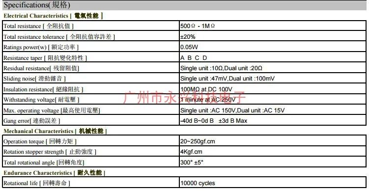 Оригинальный Новый 161 Тип B100K двойной звуковой блок B104 power потенциометр громкости