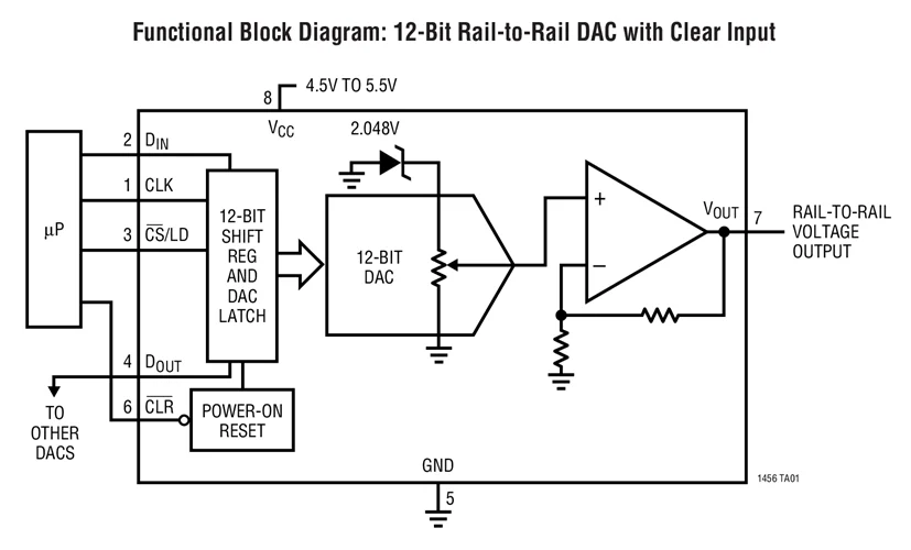 LTC1456CS8 LTC1456IS8 LTC1456 - 12-Bit Rail-to-Rail Micropower DAC with Clear Input | Электронные компоненты и