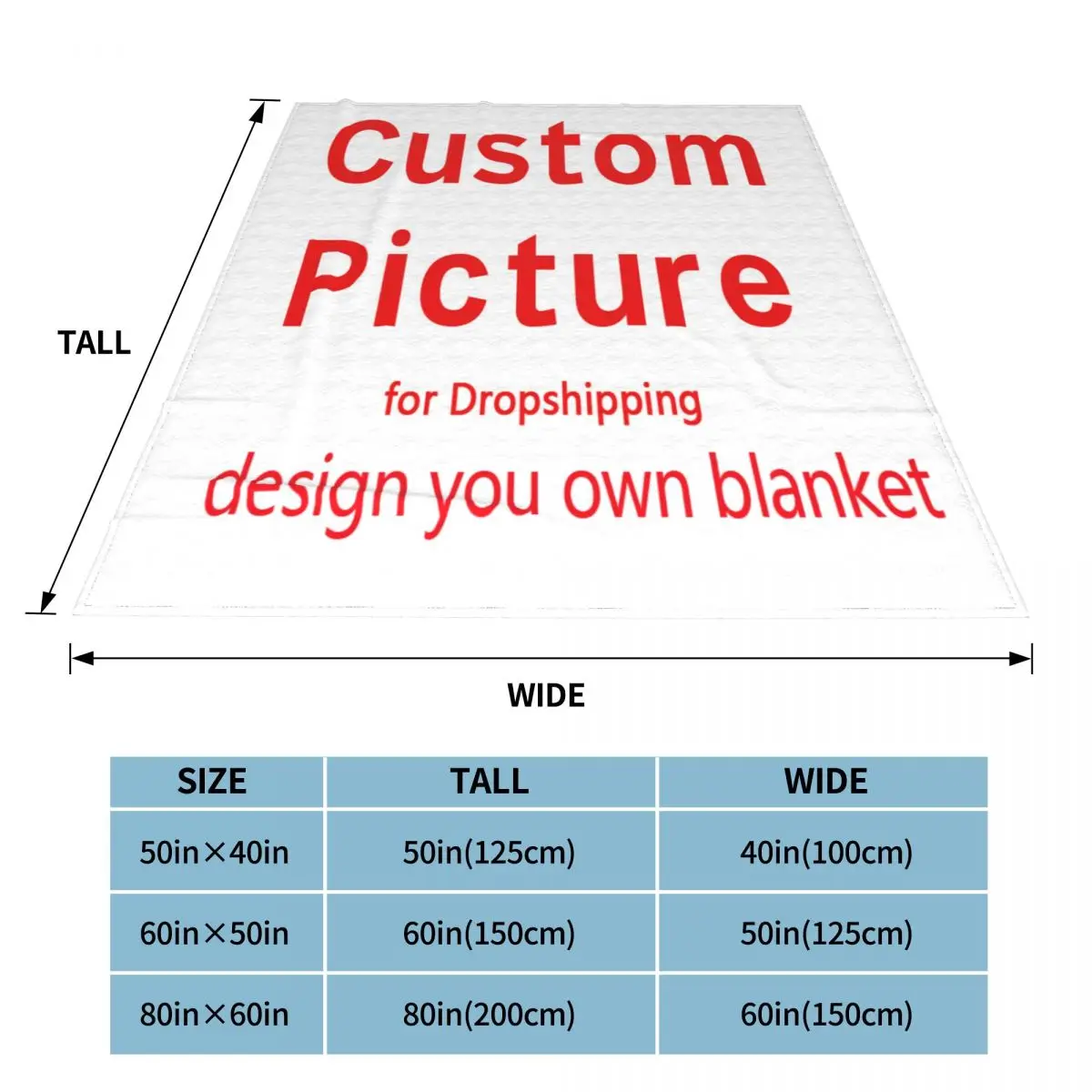 Custom Personalized Photo Fleece Customized DIY Print on Demand Dropshipping Lightweight Throw Blanket for Home Car Bedspreads images - 6