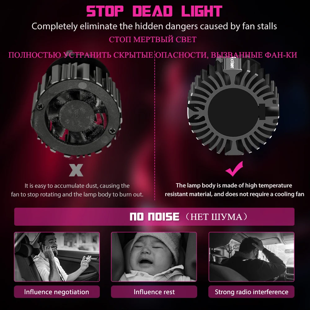 Светодиодная фара NOVSIGHT 2 шт. Mini 9006 hb4 led h7 h4 h1 h8 h11 12 В 9005 hb3 светодиодная лампа для
