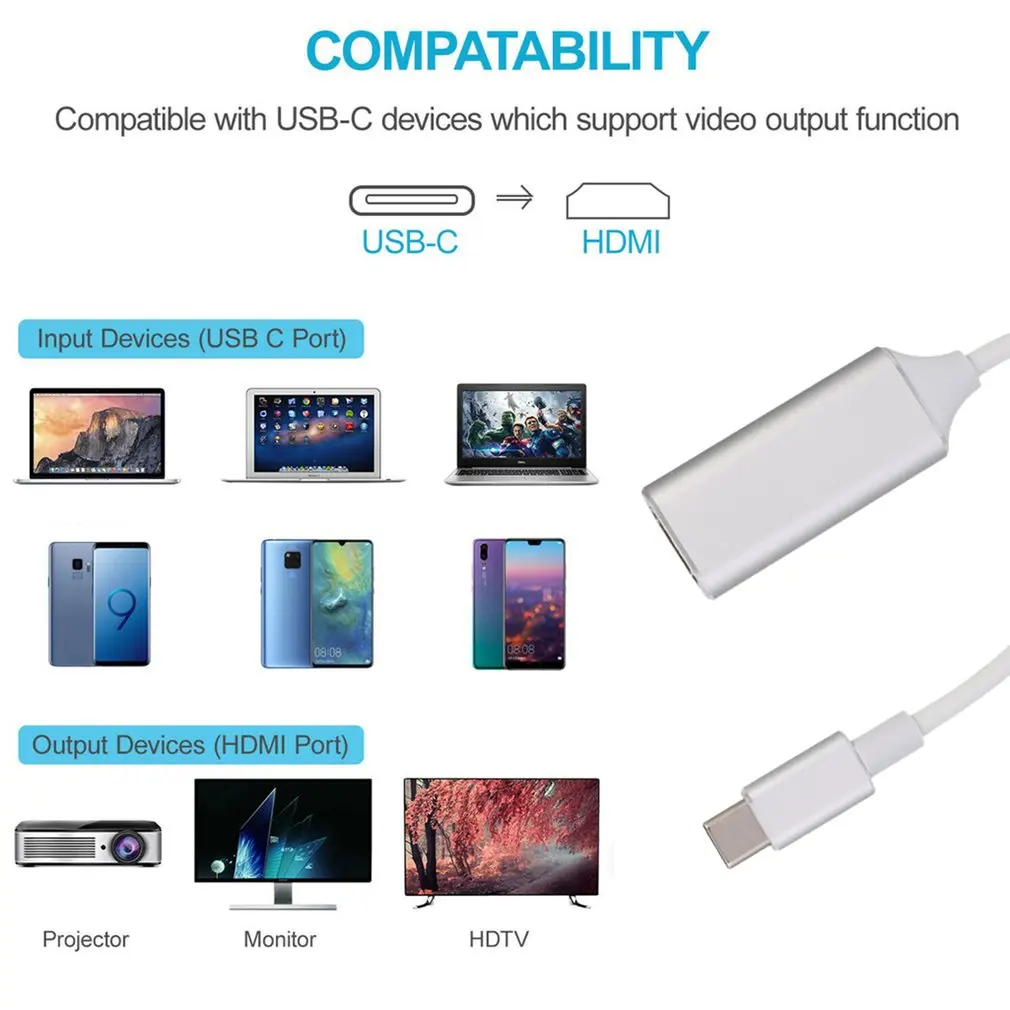 USB C для отображения порта 4K @ 60HZ адаптер Type (Thunderbolt 3) к DP кабель ПК компьютер ТВ